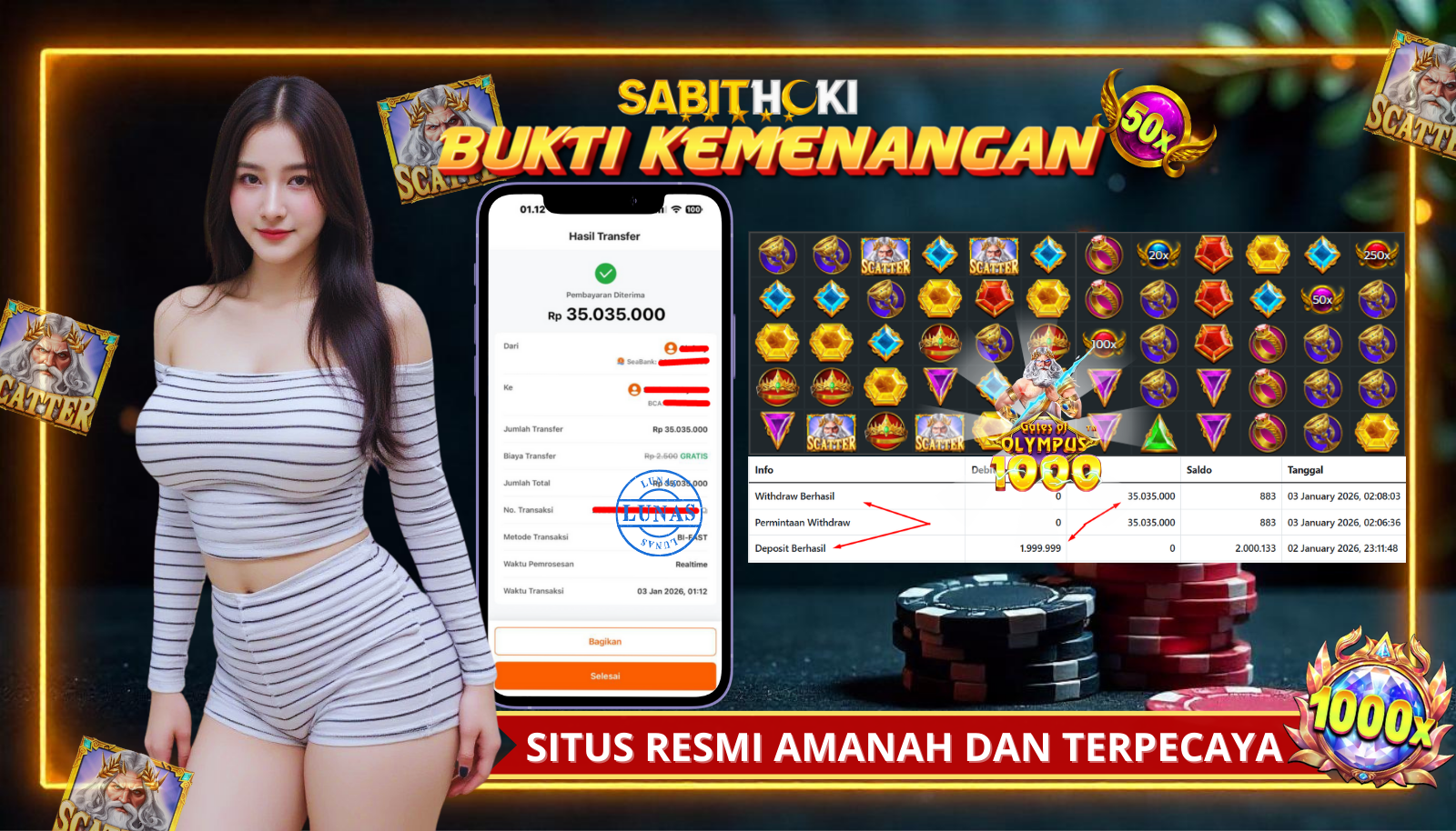SELAMAT KEPADA MEMBER SETIA SABITHOKI YANG BERHASIL JACKPOT DI PERMAINAN GATES OF OLIMPUS x1000